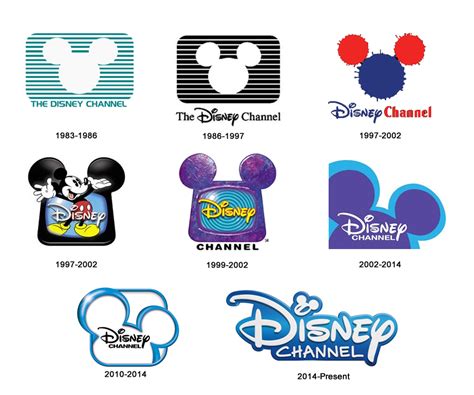 antiguo disney chanel|disney original.